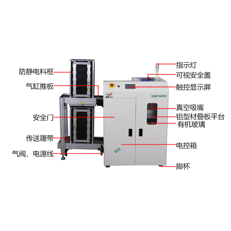 smt设备晟典吸送一体机
