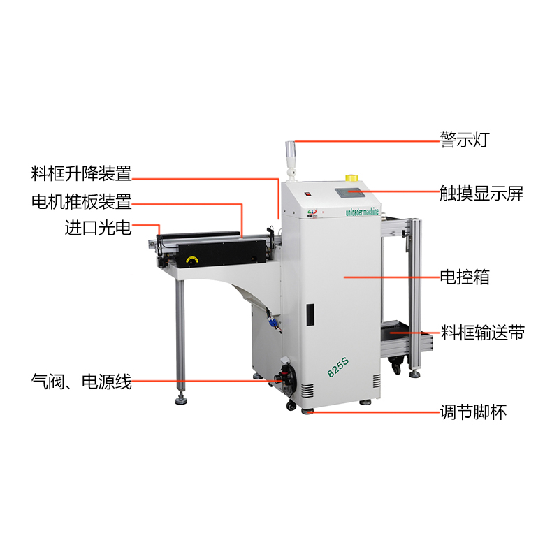smt设备晟典双轨下板机下料机