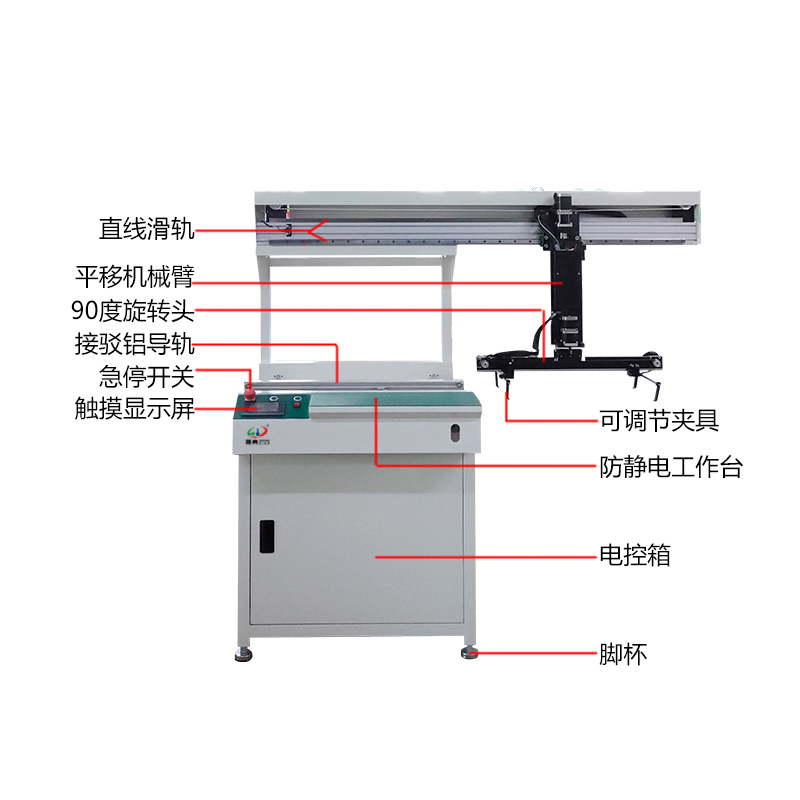 smt设备晟典平移机械手